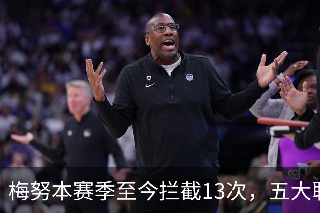 梅努本赛季至今拦截13次，五大联赛球员中最多